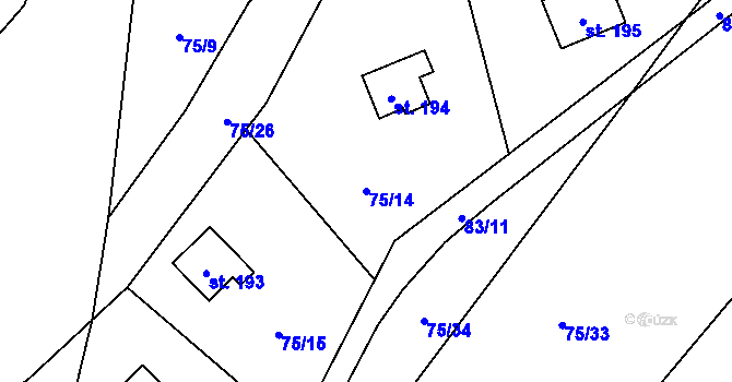 Parcela st. 75/14 v KÚ Štěnkov, Katastrální mapa