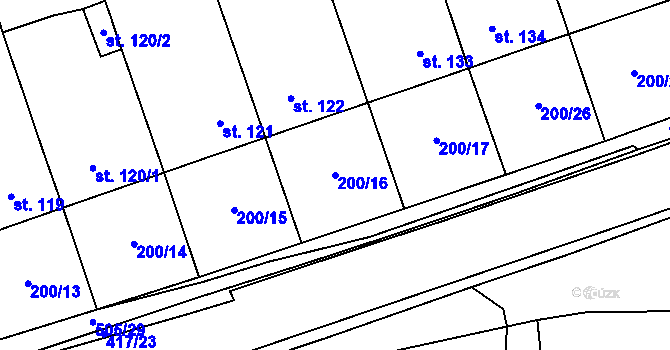 Parcela st. 200/16 v KÚ Třebětice, Katastrální mapa