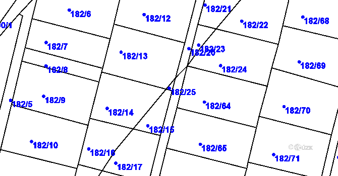 Parcela st. 182/25 v KÚ Řípov, Katastrální mapa