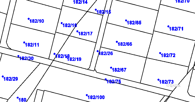 Parcela st. 182/26 v KÚ Řípov, Katastrální mapa