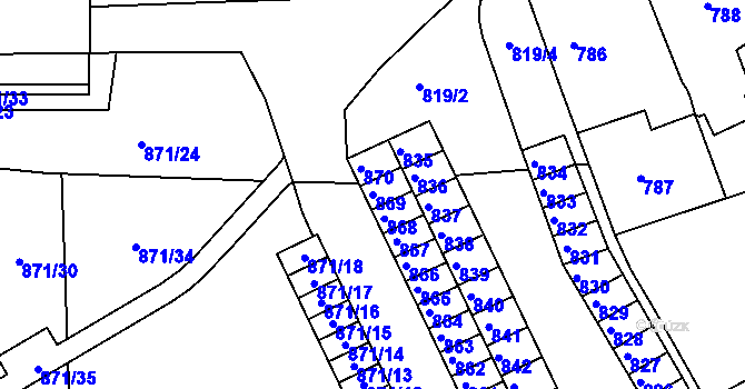 Parcela st. 869 v KÚ Třešť, Katastrální mapa