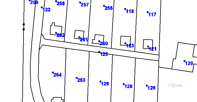 Parcela st. 323/14 v KÚ Kojkovice u Třince, Katastrální mapa