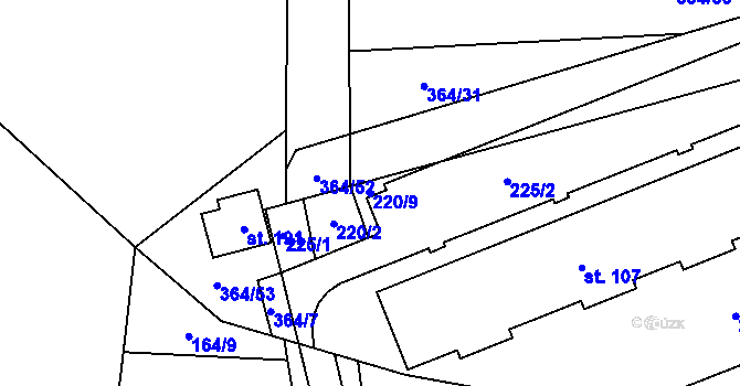 Parcela st. 220/9 v KÚ Butoves, Katastrální mapa