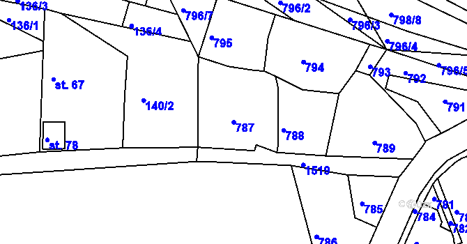 Parcela st. 787 v KÚ Týnec nad Labem, Katastrální mapa