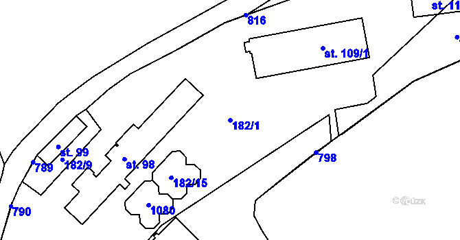 Parcela st. 182/1 v KÚ Uhřínovice u Jihlavy, Katastrální mapa