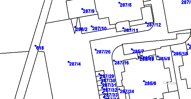 Parcela st. 287/26 v KÚ Újezd u Průhonic, Katastrální mapa