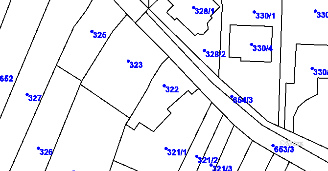Parcela st. 322 v KÚ Holubice, Katastrální mapa