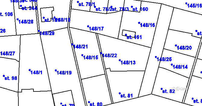 Parcela st. 148/22 v KÚ Větrušice u Klecan, Katastrální mapa