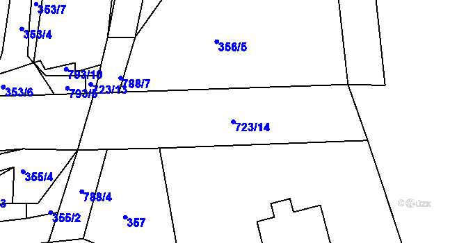 Parcela st. 723/14 v KÚ Horní Sytová, Katastrální mapa