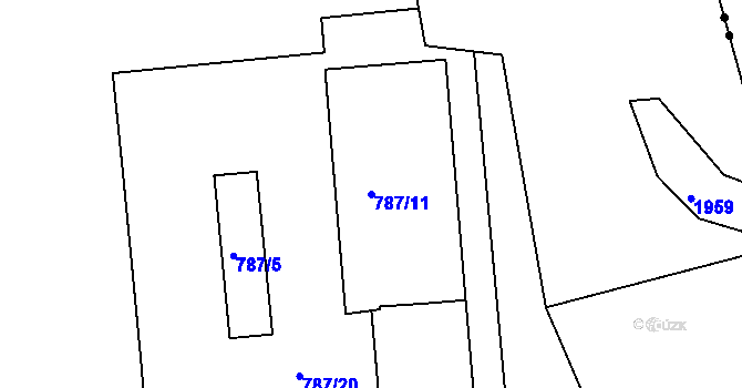 Parcela st. 787/11 v KÚ Vimperk, Katastrální mapa
