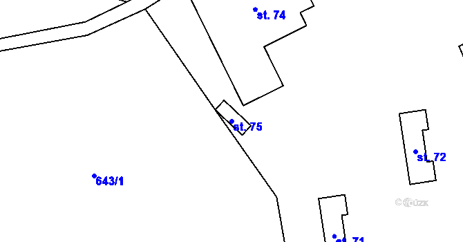 Parcela st. 75 v KÚ Kounice nad Sázavou, Katastrální mapa