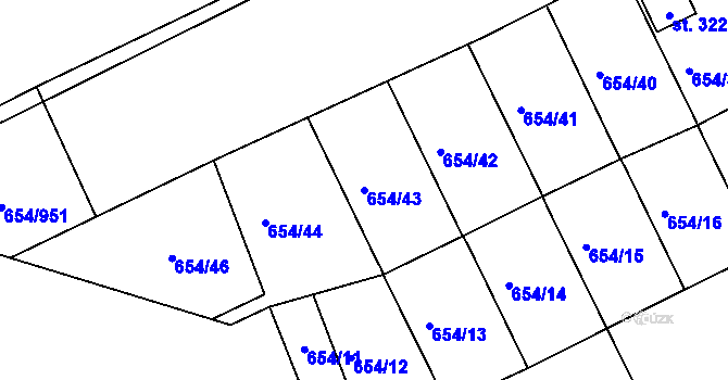 Parcela st. 654/43 v KÚ Vlašim, Katastrální mapa