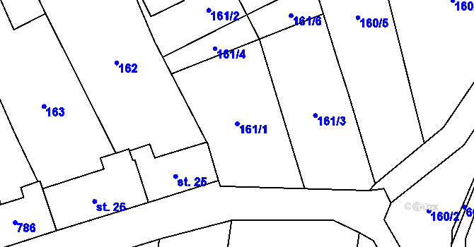 Parcela st. 161/1 v KÚ Vlkoš u Přerova, Katastrální mapa