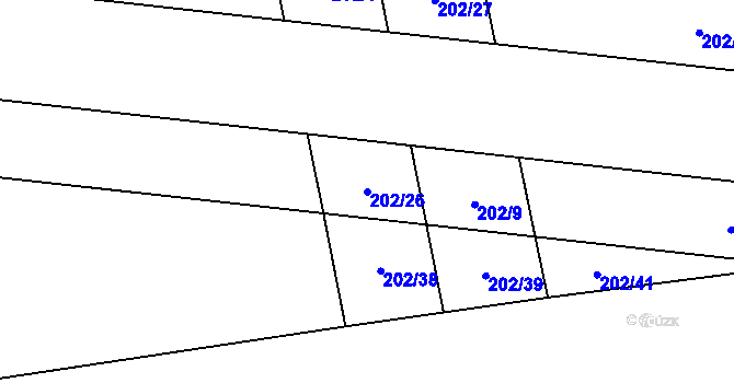 Parcela st. 202/26 v KÚ Vojkovice, Katastrální mapa