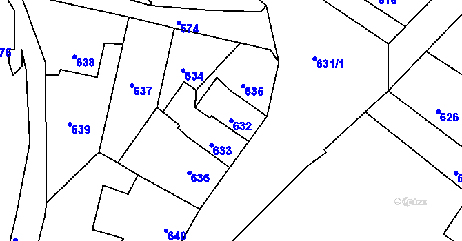 Parcela st. 632 v KÚ Volyně, Katastrální mapa