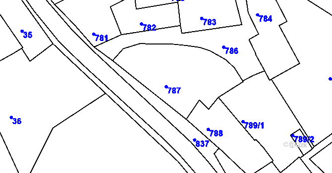 Parcela st. 787 v KÚ Volyně, Katastrální mapa