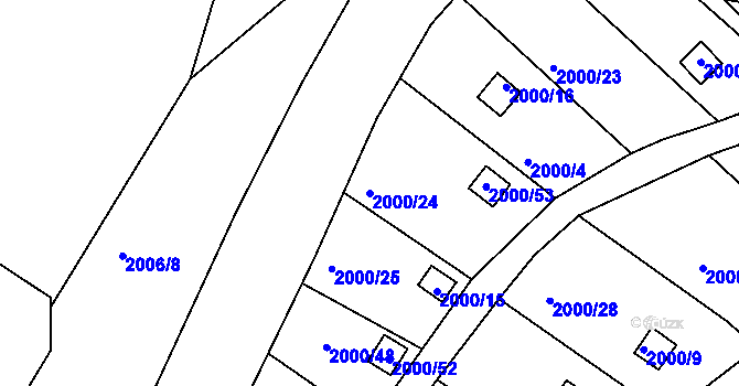 Parcela st. 2000/24 v KÚ Volyně, Katastrální mapa