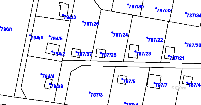 Parcela st. 787/25 v KÚ Vratimov, Katastrální mapa