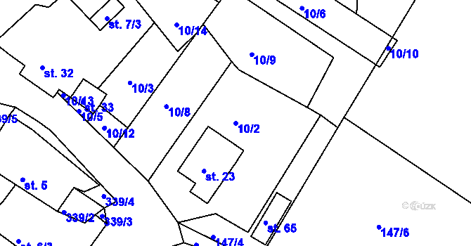 Parcela st. 10/2 v KÚ Louka nad Otavou, Katastrální mapa