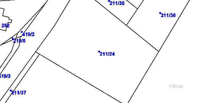 Parcela st. 211/24 v KÚ Vysoká u Příbramě, Katastrální mapa