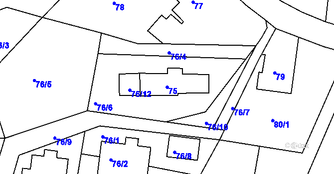 Parcela st. 75 v KÚ Starkoč u Vysokova, Katastrální mapa