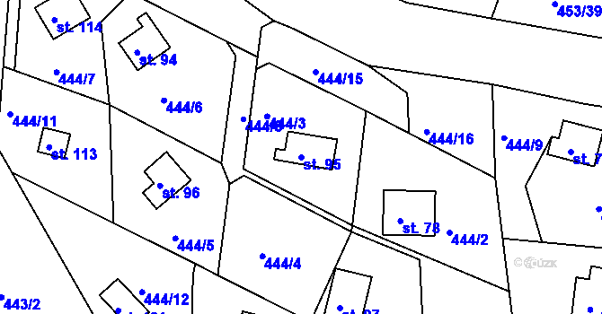 Parcela st. 95 v KÚ Vysoký Újezd, Katastrální mapa
