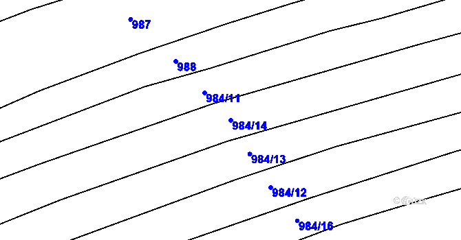 Parcela st. 984/14 v KÚ Hůrky u Zahrádky, Katastrální mapa