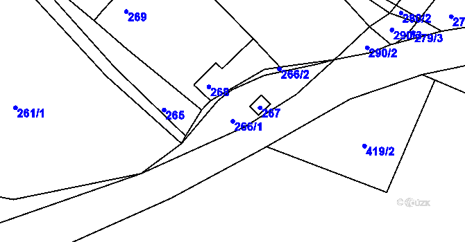 Parcela st. 266/1 v KÚ Starý Šidlov, Katastrální mapa