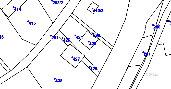 Parcela st. 426 v KÚ Loučky u Zátoru, Katastrální mapa