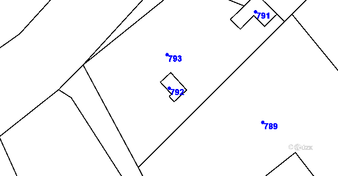 Parcela st. 792 v KÚ Loučky u Zátoru, Katastrální mapa
