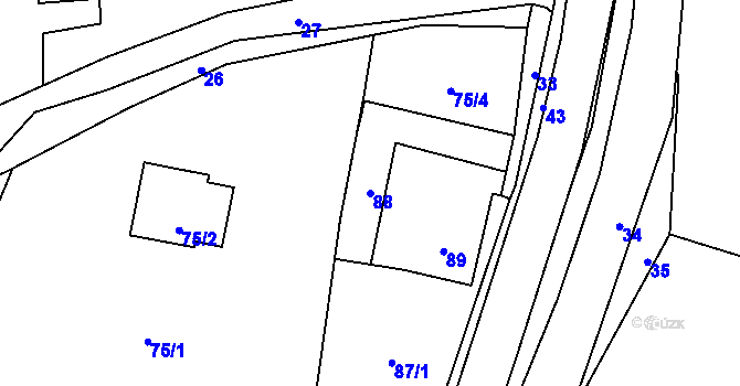 Parcela st. 88 v KÚ Zátor, Katastrální mapa