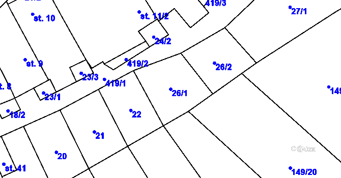 Parcela st. 26/1 v KÚ Zdeňkov, Katastrální mapa