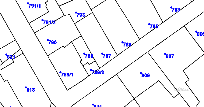 Parcela st. 787 v KÚ Zdice, Katastrální mapa