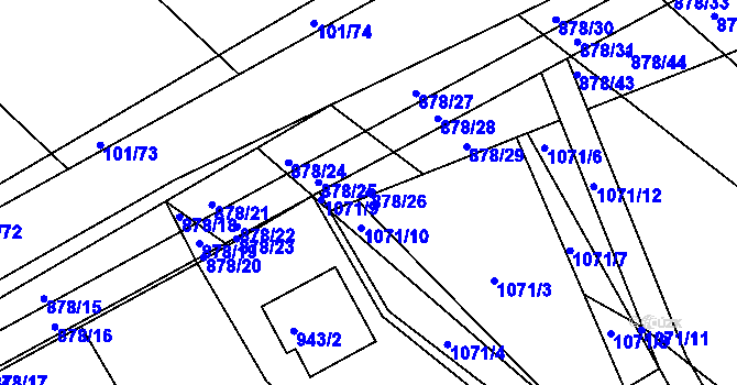 Parcela st. 878/26 v KÚ Zdounky, Katastrální mapa