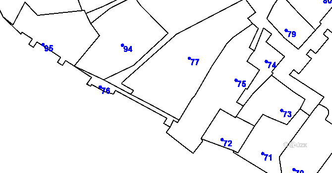 Parcela st. 77 v KÚ Znojmo-město, Katastrální mapa