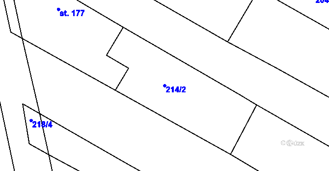 Parcela st. 214/2 v KÚ Ždánice u Kouřimi, Katastrální mapa