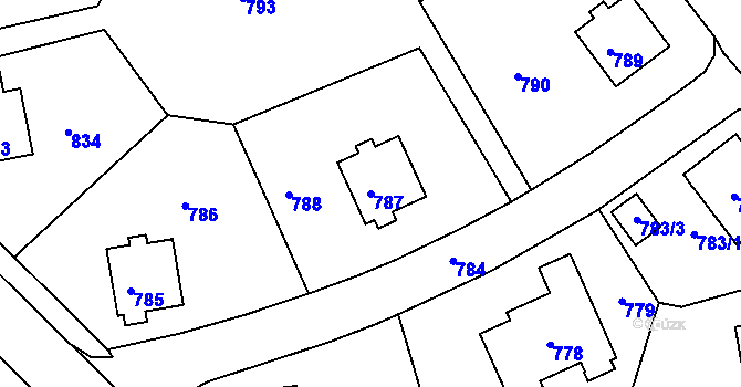 Parcela st. 787 v KÚ Město Žďár, Katastrální mapa