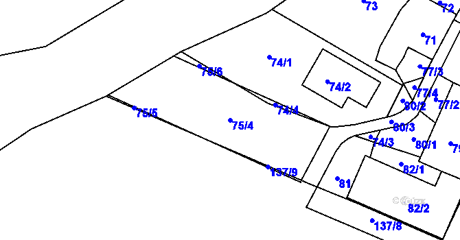 Parcela st. 75/4 v KÚ Město Žďár, Katastrální mapa