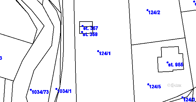 Parcela st. 124/1 v KÚ Žebrák, Katastrální mapa