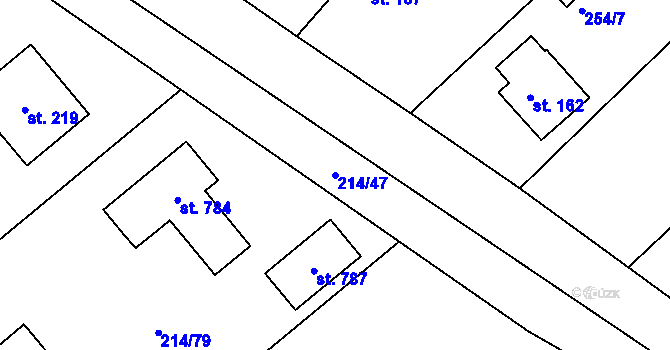 Parcela st. 214/47 v KÚ Horka u Žehušic, Katastrální mapa