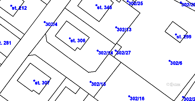 Parcela st. 302/14 v KÚ Želeč u Tábora, Katastrální mapa