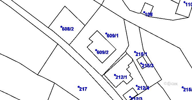 Parcela st. 609/2 v KÚ Lužkovice, Katastrální mapa