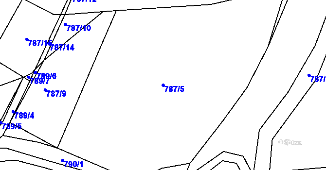 Parcela st. 787/5 v KÚ Želiv, Katastrální mapa