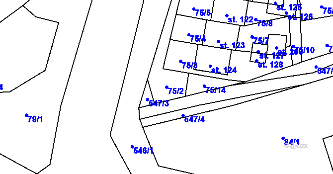 Parcela st. 75/2 v KÚ Žermanice, Katastrální mapa