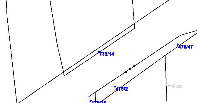 Parcela st. 735/14 v KÚ Židněves, Katastrální mapa