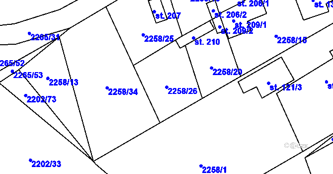 Parcela st. 2258/26 v KÚ Žimutice, Katastrální mapa