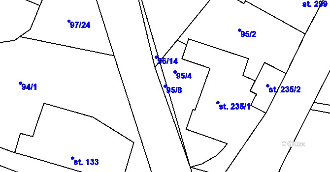 Parcela st. 95/8 v KÚ Žleby, Katastrální mapa