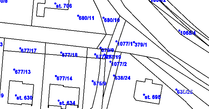 Parcela st. 677/19 v KÚ Staňkov-ves, Katastrální mapa