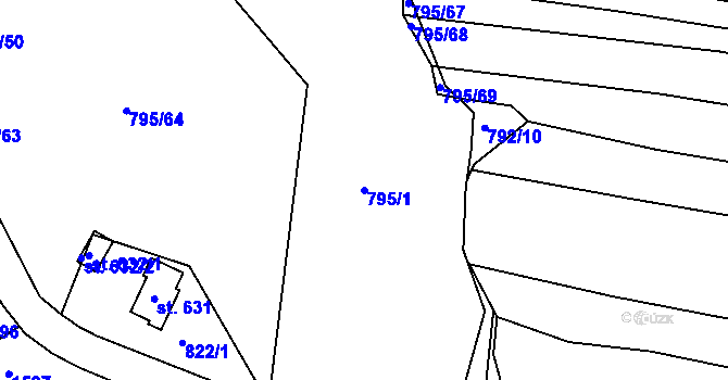 Parcela st. 795/1 v KÚ Staňkov-ves, Katastrální mapa