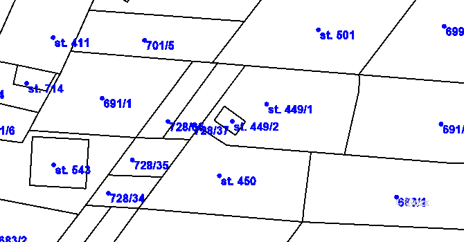 Parcela st. 449/2 v KÚ Staňkov-ves, Katastrální mapa